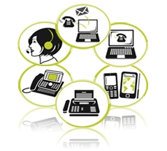 OmniTouch Unified Communication